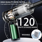 Portable Cordless Handheld Vacuum Cleaner — 5-in-1 Blow & Suction with Multi-Nozzles for Pet Hair, Car & Home